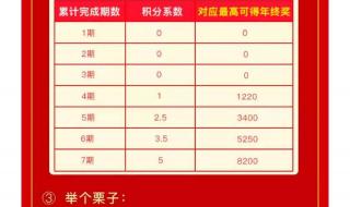 饿了么回应降低奖励 饿了么回应降低奖励